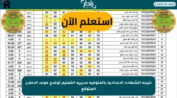 نتيجة الشهادة الإعدادية بالمنوفية مديرية التعليم توضح موعد الإعلان المتوقع